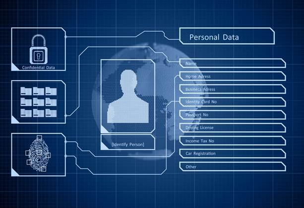 Identity Is the New Boardroom Priority Identity Is the New Boardroom Priority