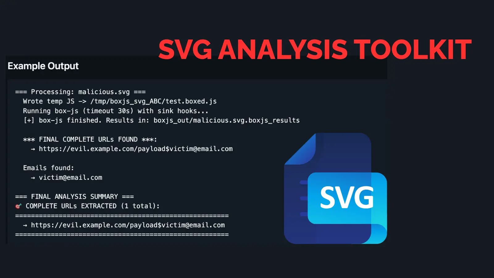 SVG Security Analysis Toolkit to Detect Malicious Scripts Hidden in SVG files