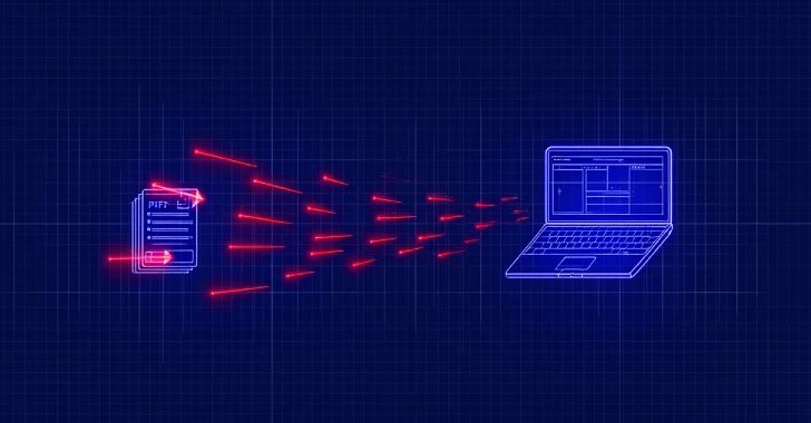 ScarCruft Uses RokRAT Malware in Operation HanKook Phantom Targeting South Korean Academics