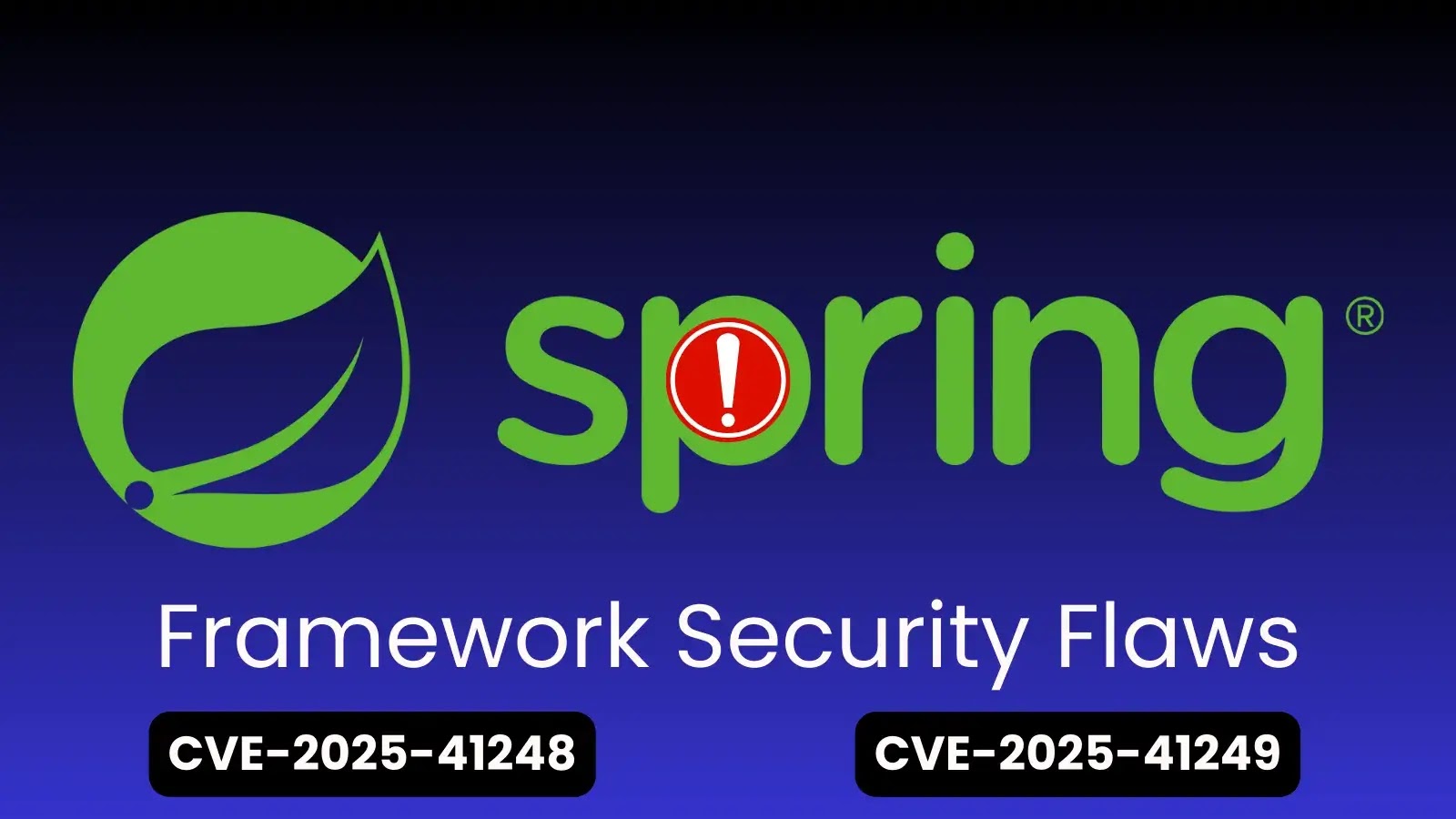 Spring Framework Security Flaws Allow Authorization Bypass and Annotation Detection Issues
