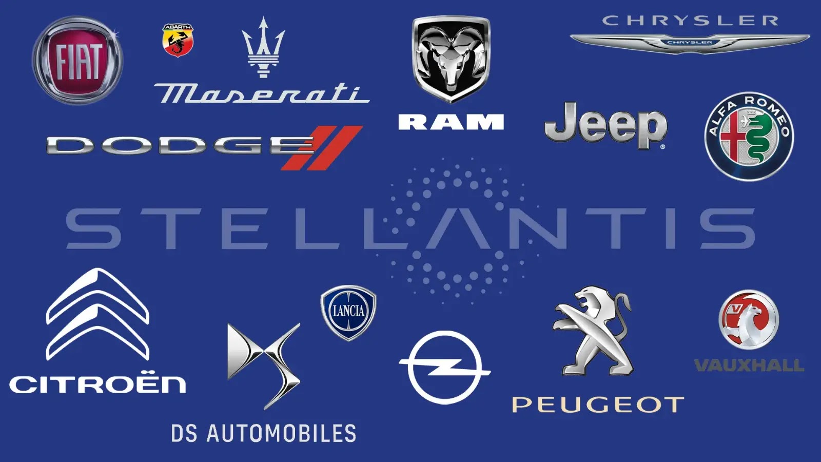 Stellantis, the Maker of Citroën, FIAT, Jeep, and Other Cars, Confirms Data Breach