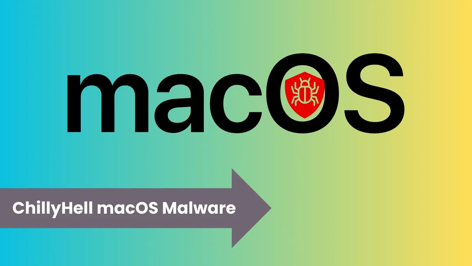 Three Methods of Compromise and Persistence Three Methods of Compromise and Persistence