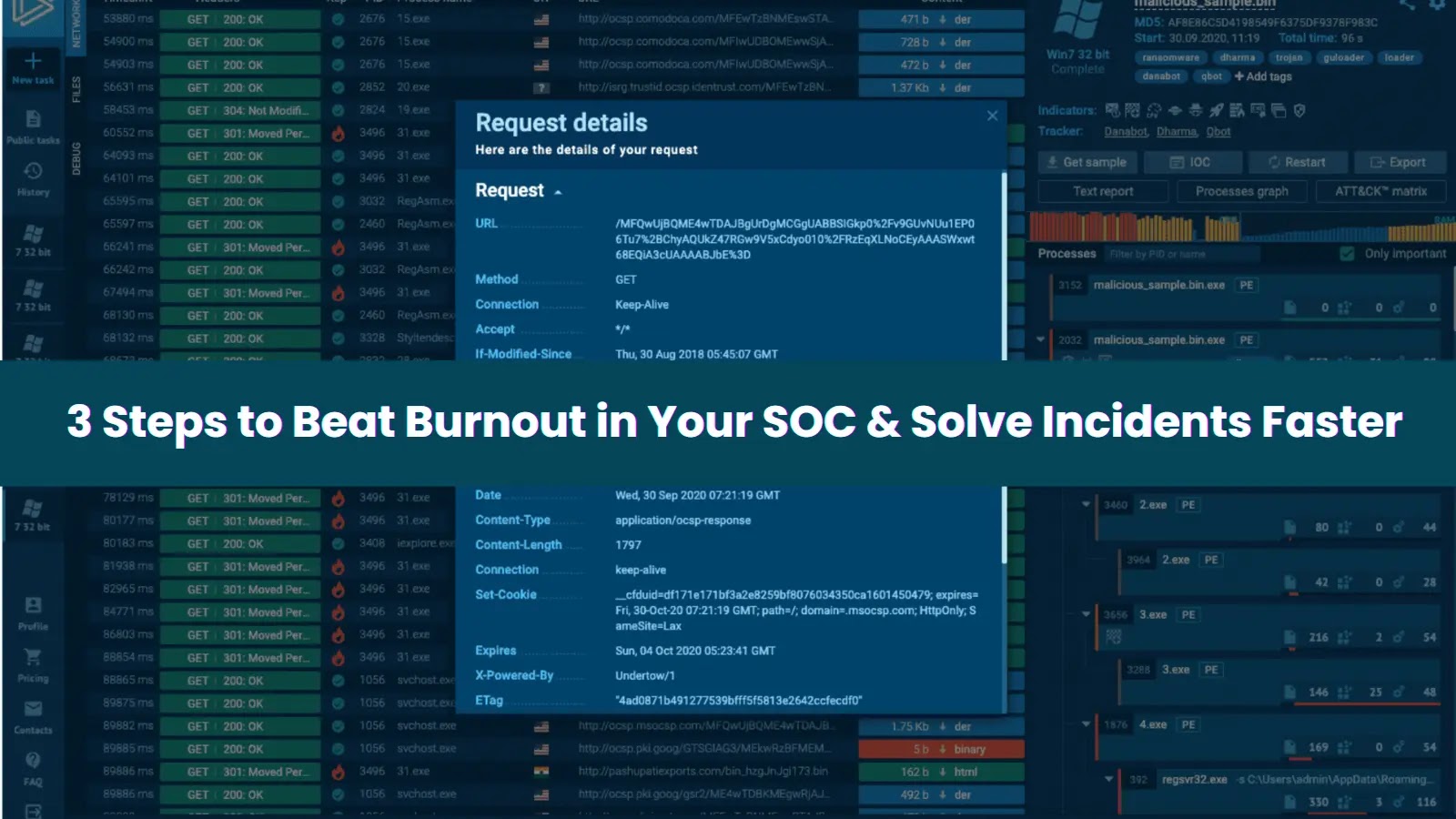 3 Steps to Beat Burnout in Your SOC and Solve Incidents Faster 