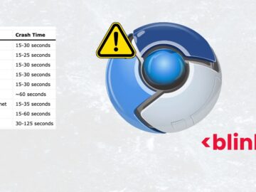 Critical Vulnerability In Chromium's Blink Let Attackers Crash Chromium-based Browsers Within Seconds