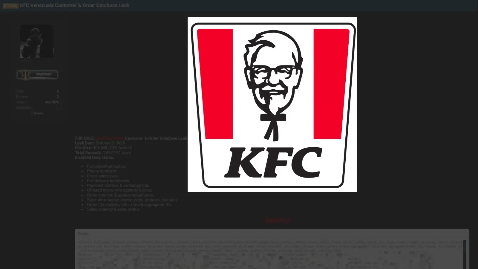 KFC Venezuela Alleged Data Breach