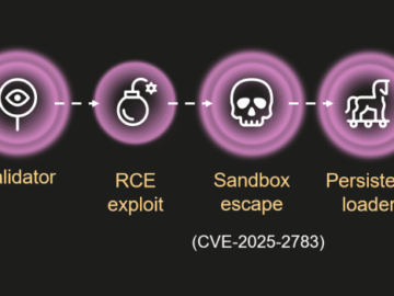 Memento Labs, the ghost of Hacking Team, has returned — or maybe it was never gone at all. Memento Labs, the ghost of Hacking Team, has returned — or maybe it was never gone at all.