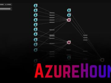 Threat Actors Abuse AzureHound Tool to Enumerate Azure and Entra ID Environments