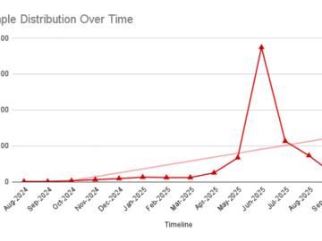 Android Apps misusing NFC and HCE to steal payment data on the rise Android Apps misusing NFC and HCE to steal payment data on the rise
