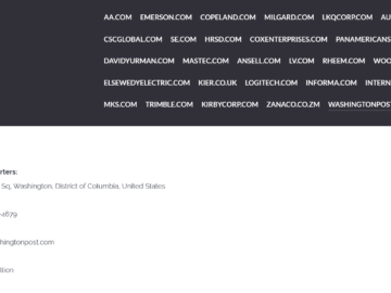 Clop Ransomware group claims the breach of The Washington Post Clop Ransomware group claims the breach of The Washington Post