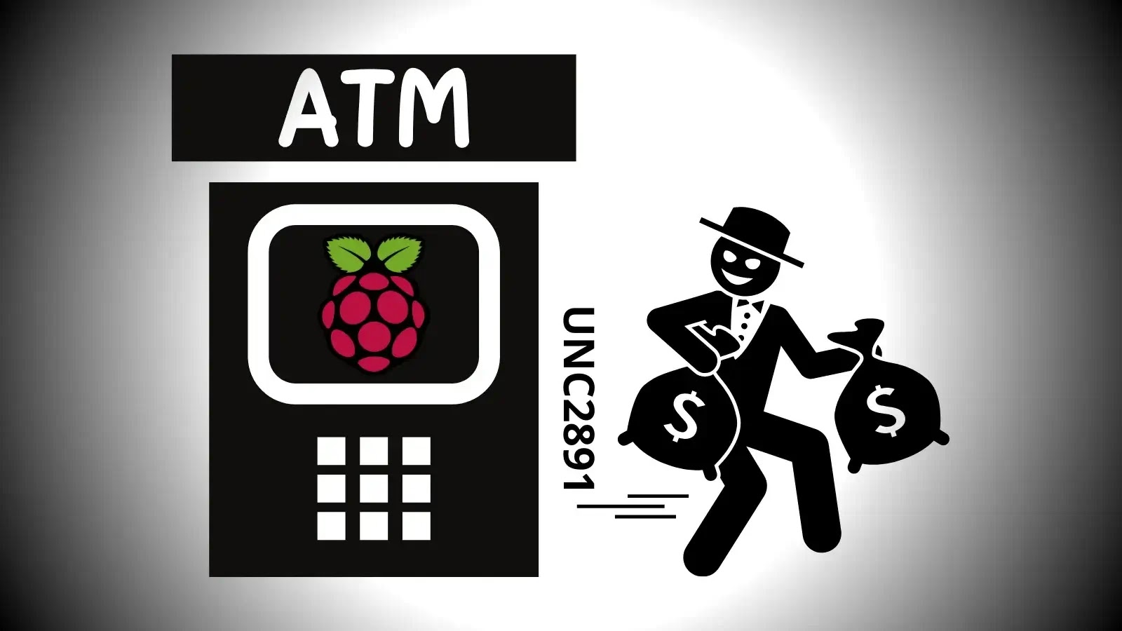 UNC2891 Hackers Use Raspberry Pi and Fake Cards to Steal ATM Cash