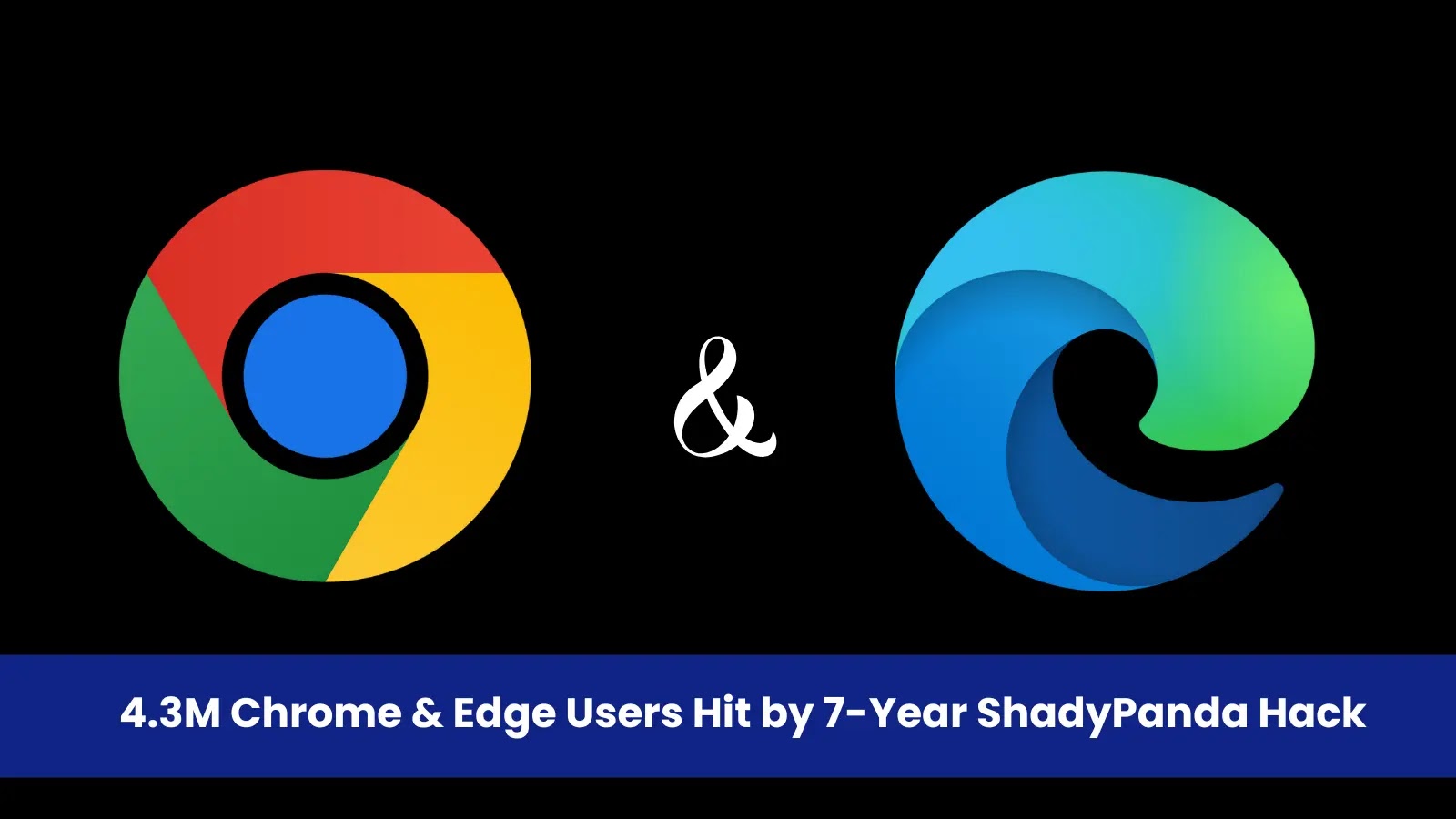 4.3 Million Chrome and Edge Users Hacked in 7-Year ShadyPanda Malware Campaign