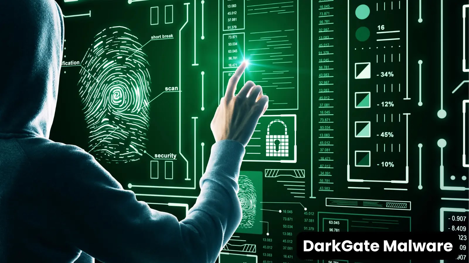 ClickFix Spoof of “Word Online” Used to Spread DarkGate Malware