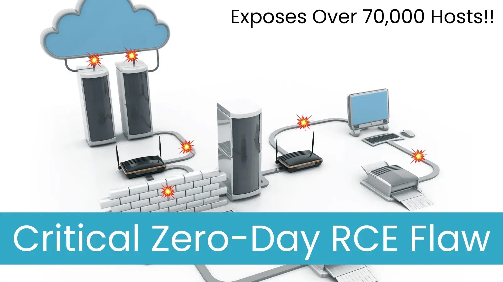 Critical Zero-Day RCE Flaw in Networking Devices Exposes Over 70,000 Hosts