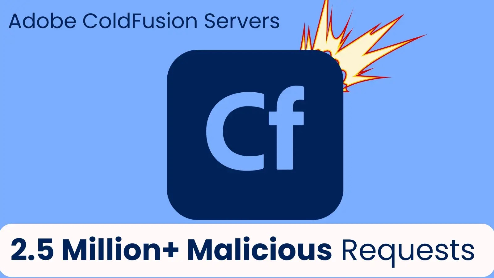 Hackers Launch 2.5 Million+ Malicious Requests Targeting Adobe ColdFusion Servers