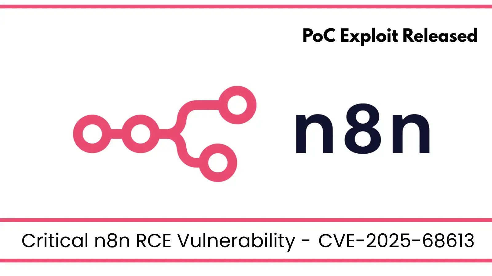 PoC Exploit Released for Critical n8n RCE Vulnerability