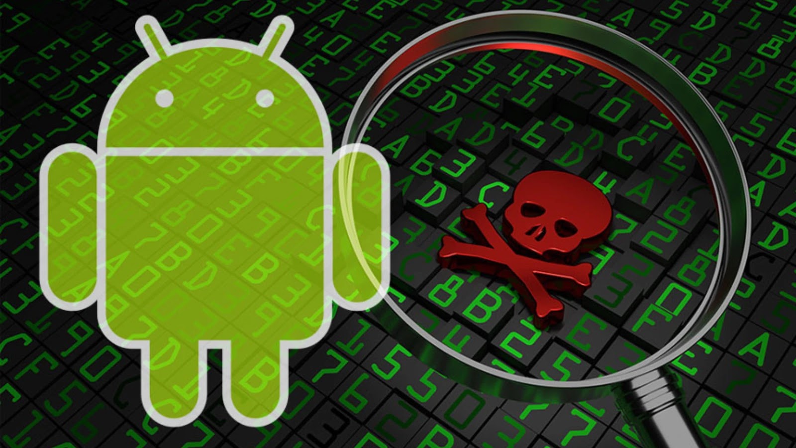 Wonderland Android Malware Targets OTPs Through Two-Way SMS Hijacking