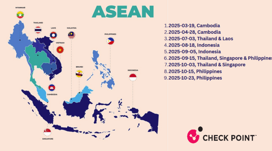 China-linked Amaranth-Dragon hackers target Southeast Asian governments in 2025