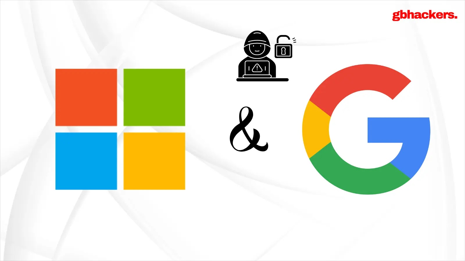 Microsoft and Google Platforms Abused in New Enterprise Cyberattacks