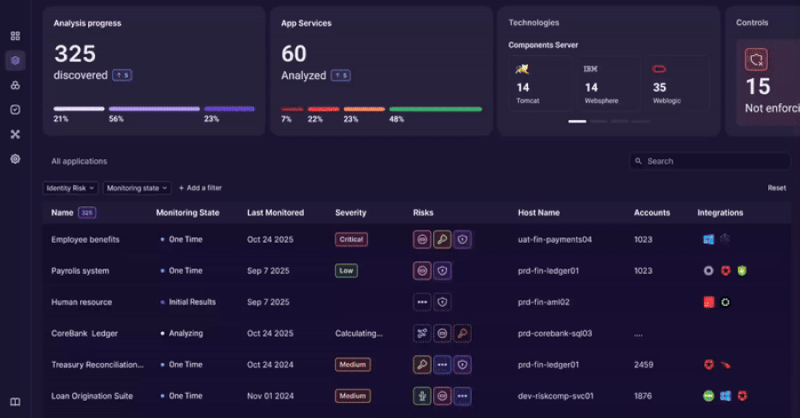 Orchid Security Introduces Continuous Identity Observability for Enterprise Applications